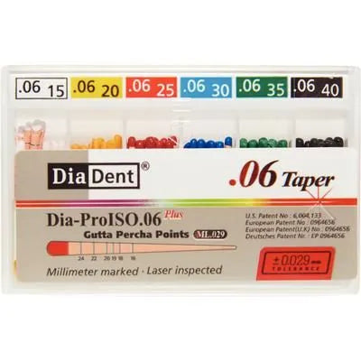 Dia-ProISO GT.06 ML116 Series (DiaDent) (60)