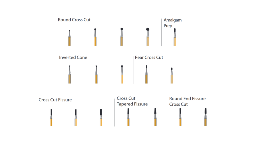 ALPEN Carbide #556 OS    FG Pk-10  Cross (Coltene) #R500556