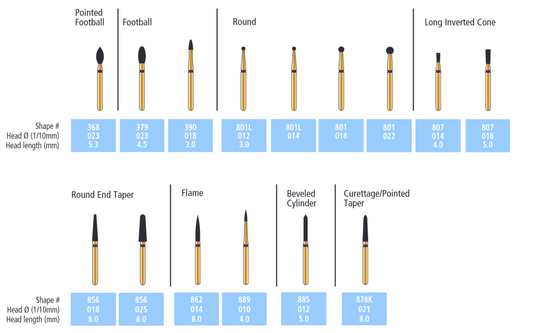 ALPEN FG Pk-5 DIAMOND Flat End Taper / Occusal/Barrel Coarse Blue (Coltene)