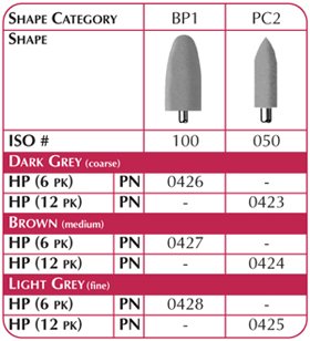 SHOFU #0424 HP AcryPoint COARSE Brn  PC2  (12)