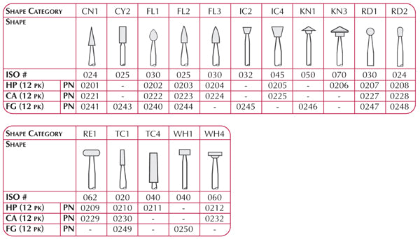 SHOFU #0240 FG DURA-WHITE FL1 (12)