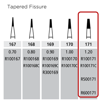 ALPEN Carbide FG Pk-10  Tapered (Coltene)