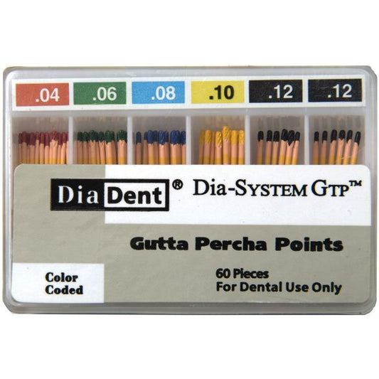 DIA-SYSTEM GTP (DiaDent)