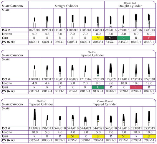 SHOFU #0803-1  ROBOT POINTS (1) Diamond