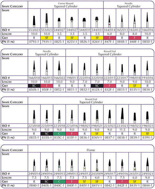 SHOFU #850X-1  ROBOT POINTS (1) Diamond SuperCoarse