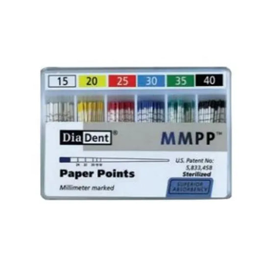 MARKED APP Spillproof (200)