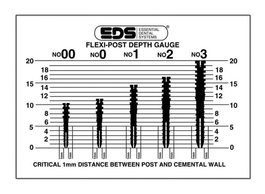 FLEXI POST #195-00 Depth Gauge (EDS)