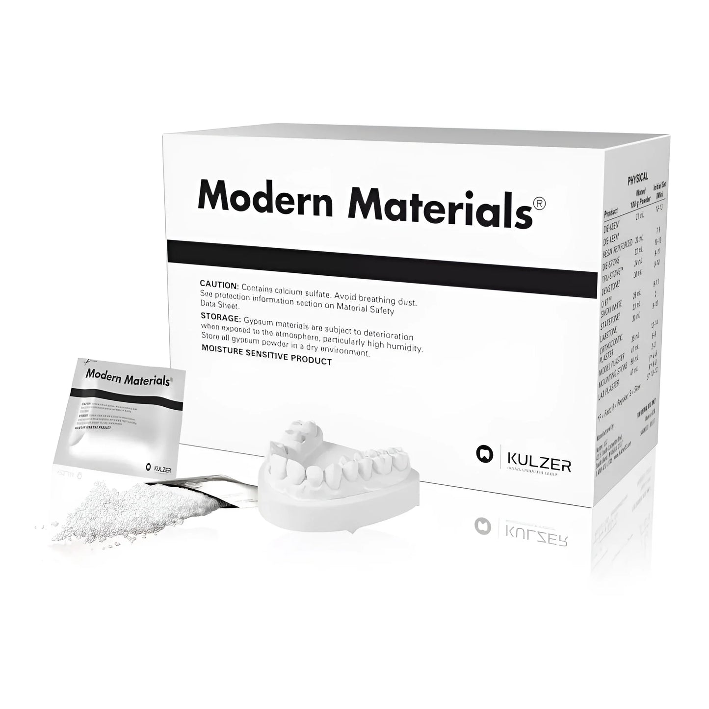 GYPSUM DENTSTONE White  Bx 45 lb (Kulzer) #50046182