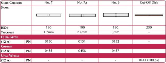 SHOFU #0456 No. 7A CHIPLESS FINISHING WHEELS (12)