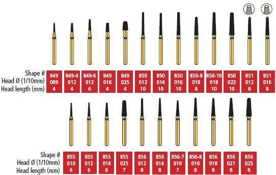 ALPEN FG Pk-5 DIAMOND Round End Taper Fine Red / Coarse Blue / Fine / Fine Red(Coltene)